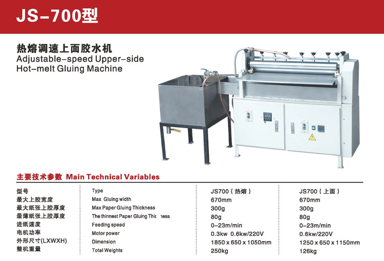 JS-700型熱熔調(diào)速上面膠水機2.jpg