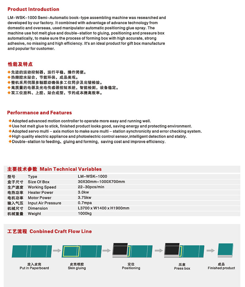 LM-WSK-1000型-半自動(dòng)書(shū)型盒組裝機(jī)3.jpg